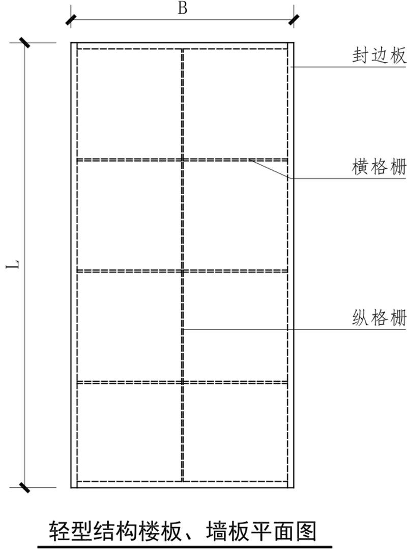 重磅：神奇的結(jié)構(gòu)誕生了！(圖2)