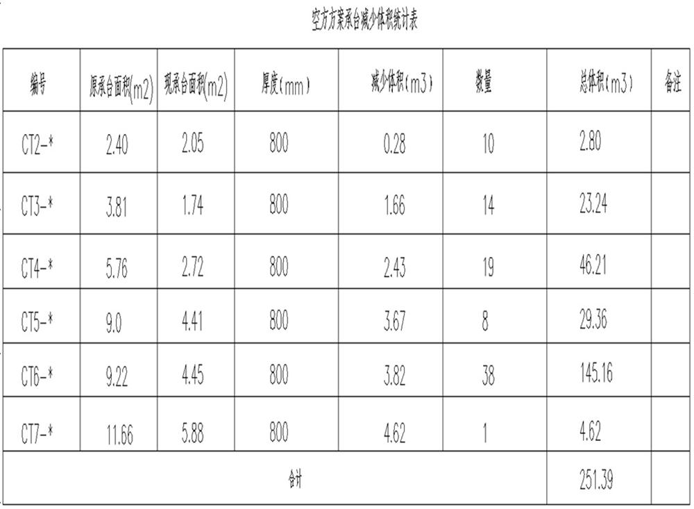 承臺造價減少的措施之：350空心方樁替代400管樁！(圖11)