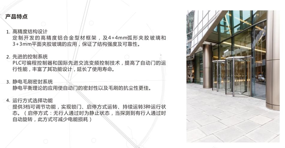 “水晶旋轉(zhuǎn)門”讓建筑、裝飾設(shè)計師更加自如！(圖3)