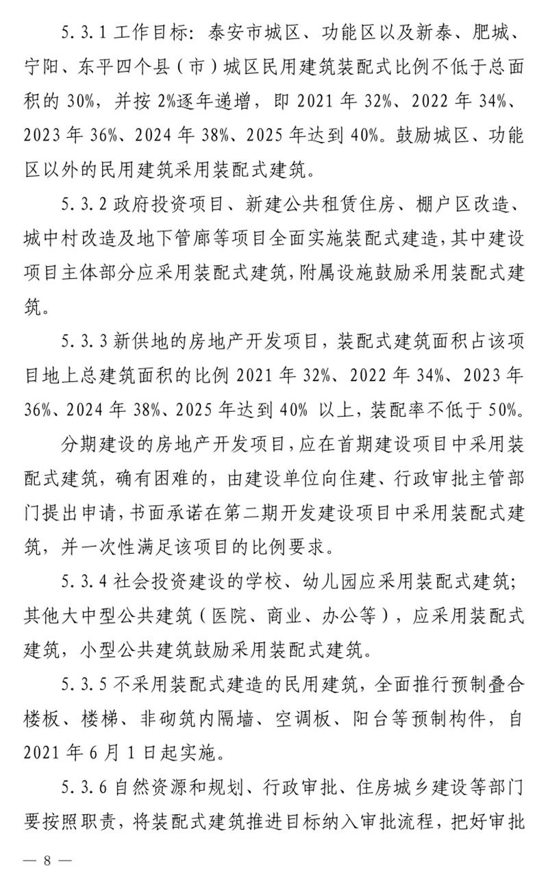《泰安市推廣裝配式建筑工作導(dǎo)則》發(fā)布！(圖8)