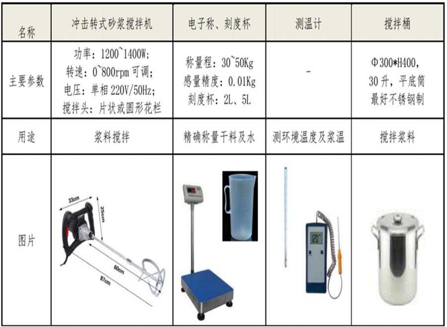 【四新學(xué)堂】：套筒灌漿那點(diǎn)事（裝配式建筑）！(圖7)