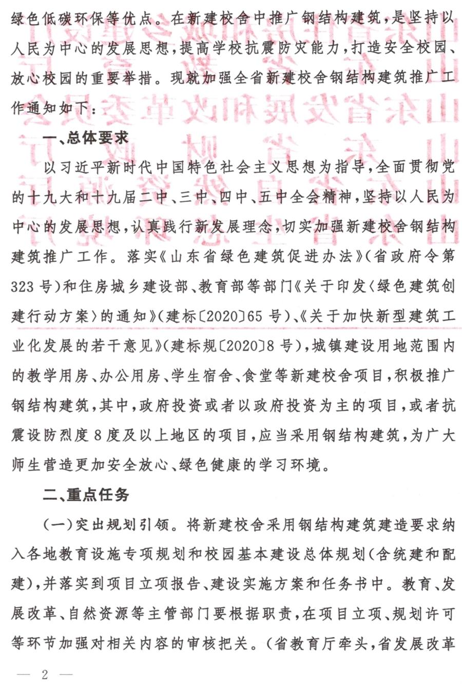 鋼結(jié)構(gòu)校舍建設(shè) 政策扶持知多少！(圖2)