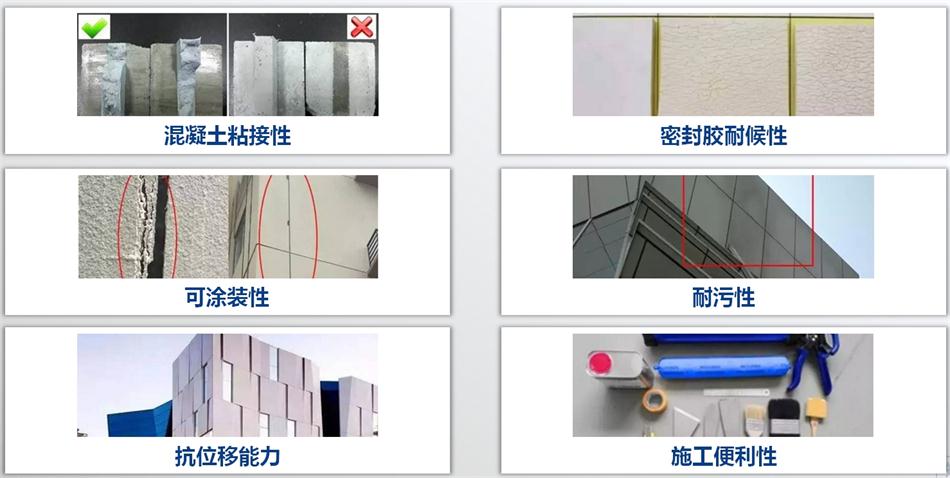 【科順】裝配式建筑密封膠，為您保駕護(hù)航！ (圖3)