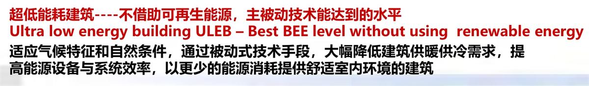 零能耗建筑：常用技術(shù)措施如是說！(圖4)