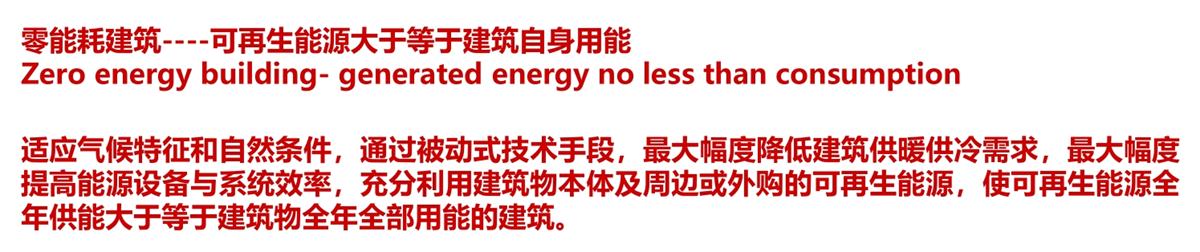 零能耗建筑：常用技術(shù)措施如是說！(圖2)