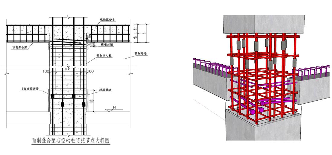 疊合柱+疊合墻：裝配式建筑建造新體系！(圖8)