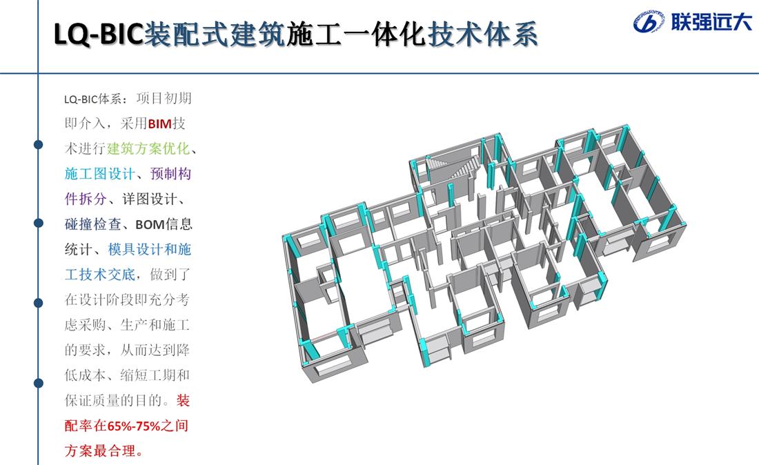 疊合柱+疊合墻：裝配式建筑建造新體系！(圖1)