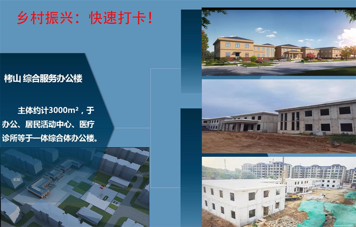 快速建房：打卡國內(nèi)、國外！(圖13)