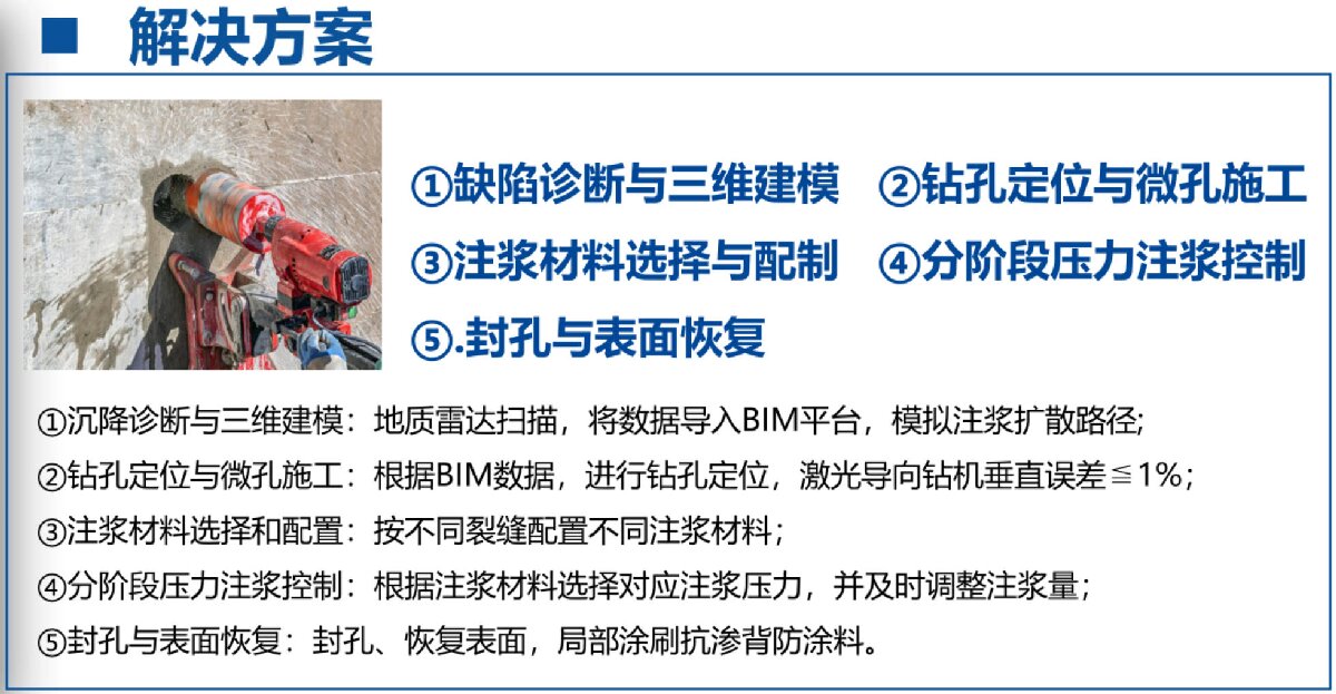 地下空間：結(jié)構(gòu)缺陷、滲漏與水損治理！(圖3)