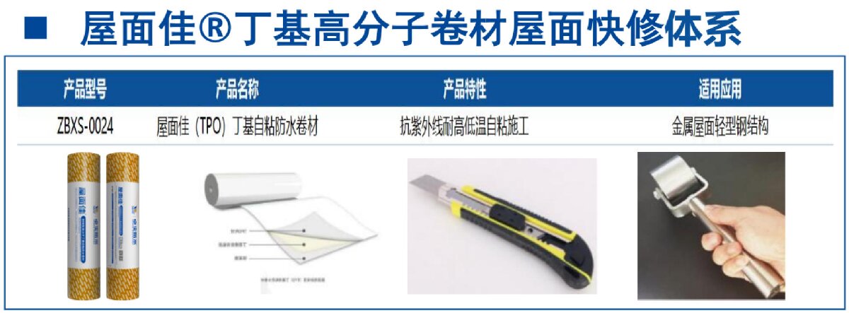 鋼結(jié)構(gòu)車間褪色、銹蝕、滲漏等修繕三種方法！(圖9)