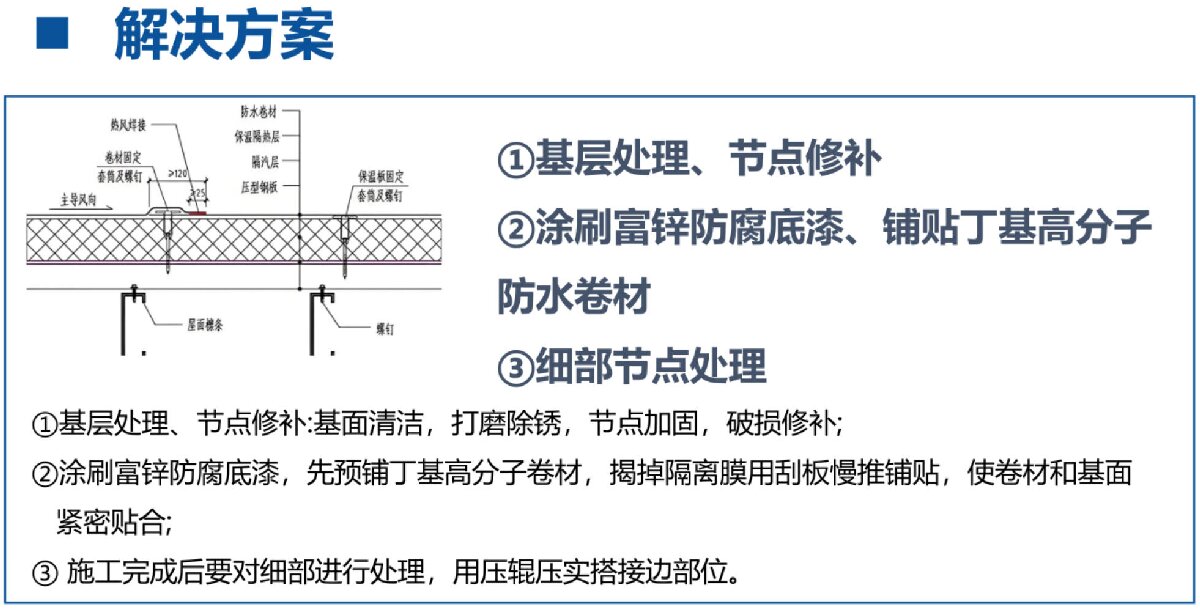 鋼結(jié)構(gòu)車間褪色、銹蝕、滲漏等修繕三種方法！(圖8)