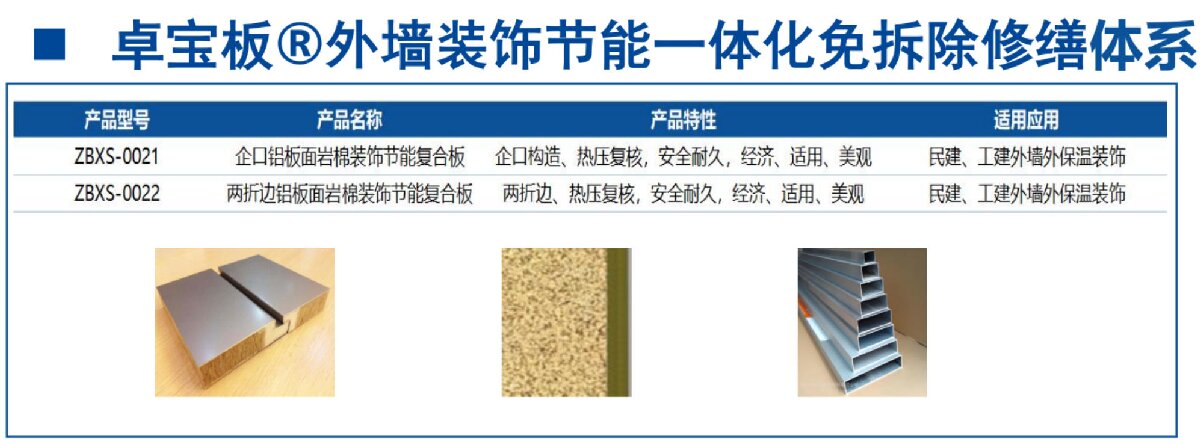 外墻一體化免拆除修繕兩個(gè)方案！(圖4)